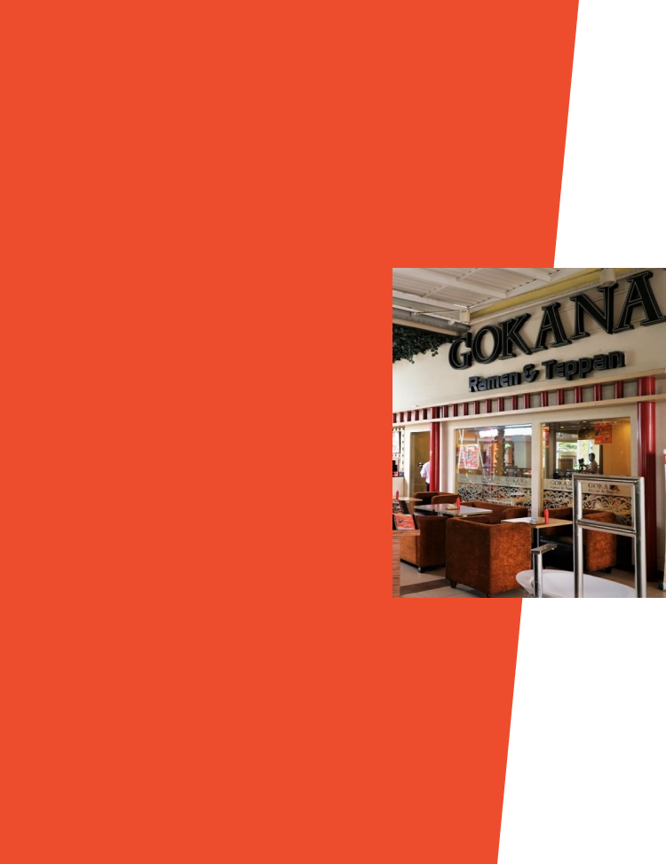 ShopeeFood Merchant Image